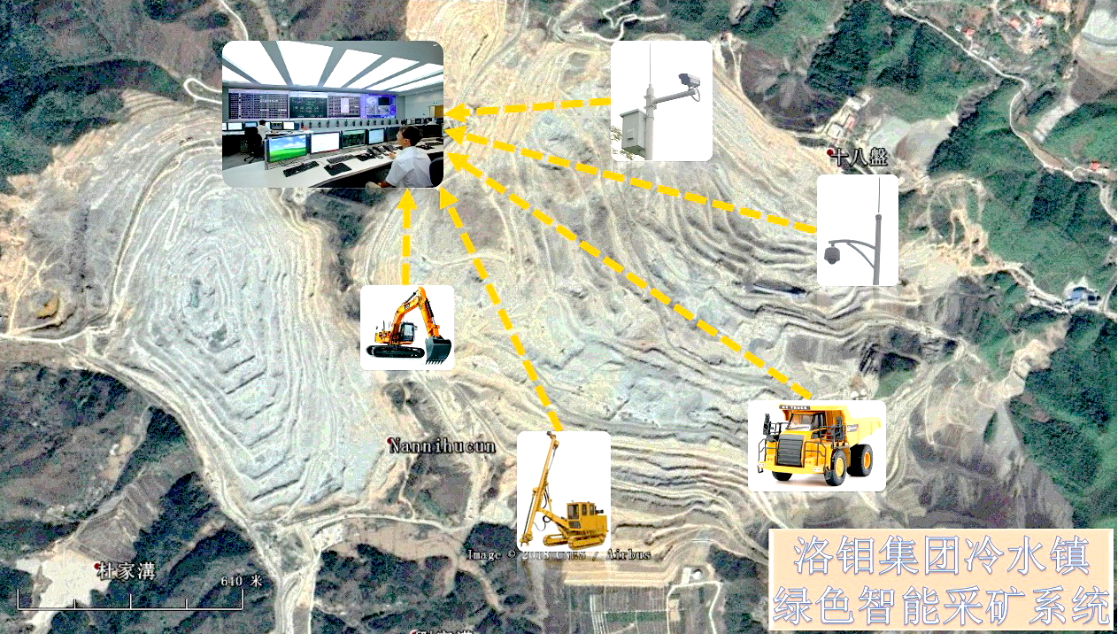 河南洛鉬集團無人礦山系統無線微波傳輸平面圖