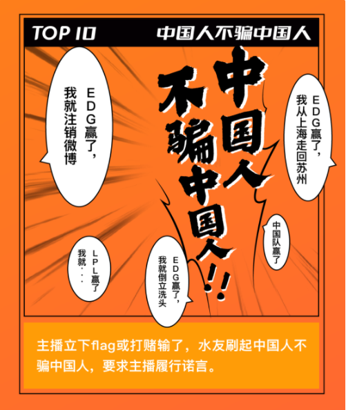 斗魚公布 2021 年度十大彈幕：蚌埠住了、yyds、為什么不 ban 猛犸入選前三