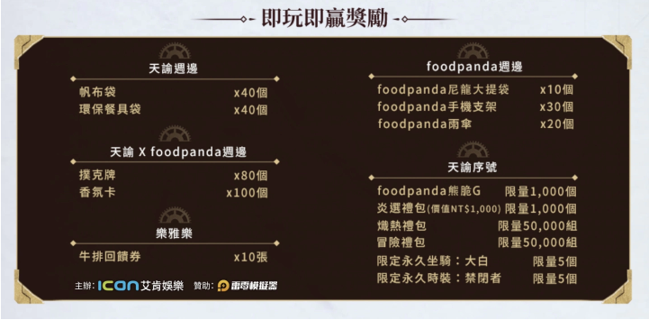 《天諭》新職業(yè)「炎天」聯(lián)手foodpanda化身美食特務(wù)送好康！