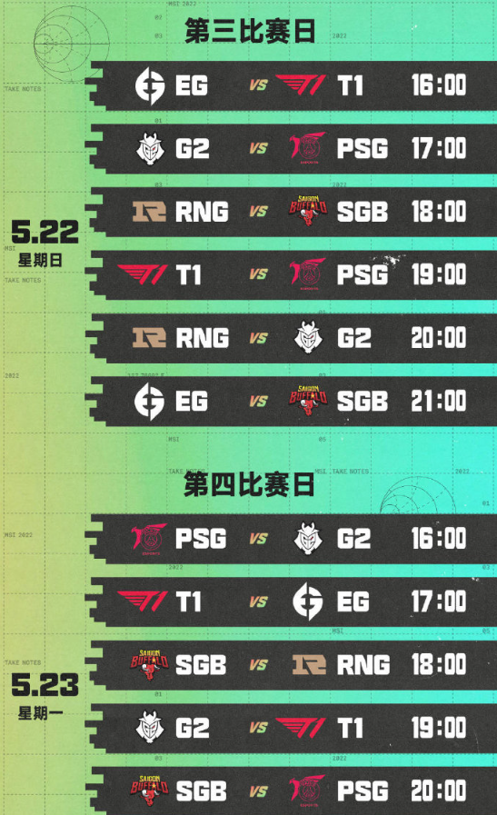 5月20日開賽，《英雄聯(lián)盟》2022季中冠軍賽對抗賽賽程公布