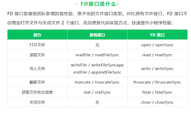 微信新增FD接口，文件讀寫更快