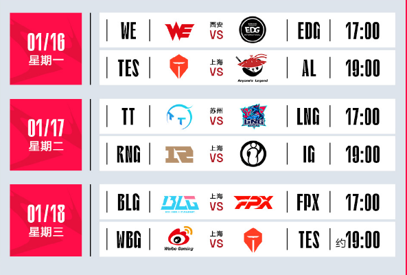 《英雄聯(lián)盟》LPL2023年春季賽賽程內(nèi)容分享