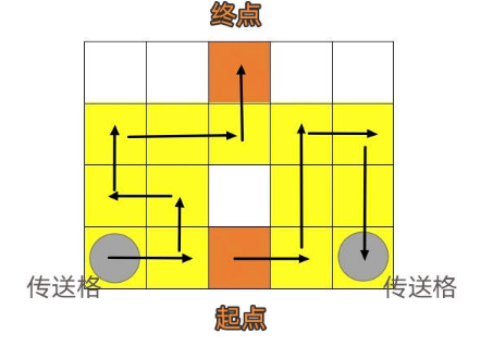 《崩壞：星穹鐵道》人非草木其一攻略