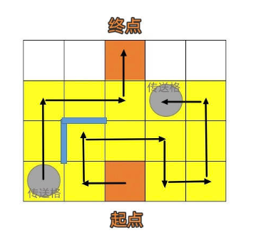 《崩壞：星穹鐵道》人非草木其三攻略