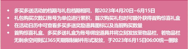 《地下城與勇士》2023年五一勞動(dòng)套多買多送介紹