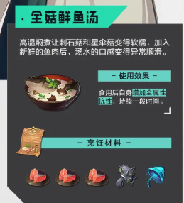 《晶核》食譜大全