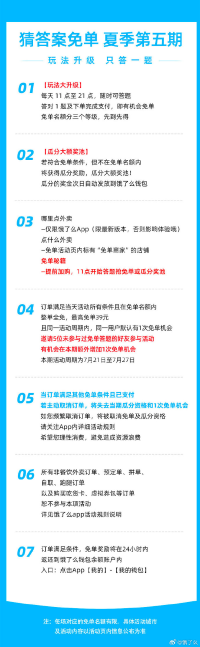 《餓了么》2023年猜答案免單活動(dòng)7月22日答案