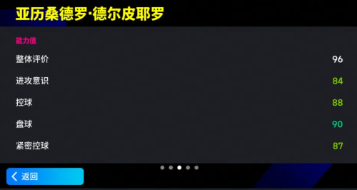 傳奇皮耶羅強勢登場，鬼魅跑位鑄勝利之師