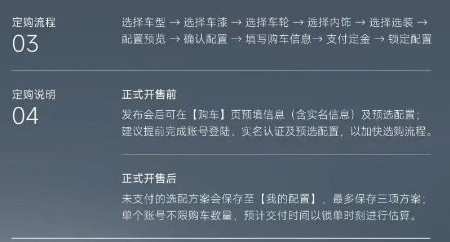 《小米汽車app》訂購車輛方法