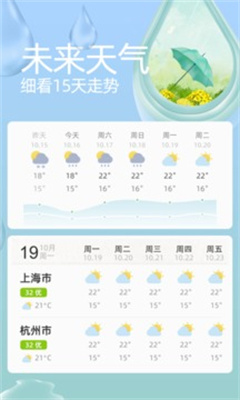 今天天氣截圖(1)