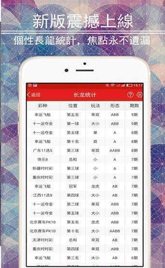 大富彩票app最新版下載截圖(1)