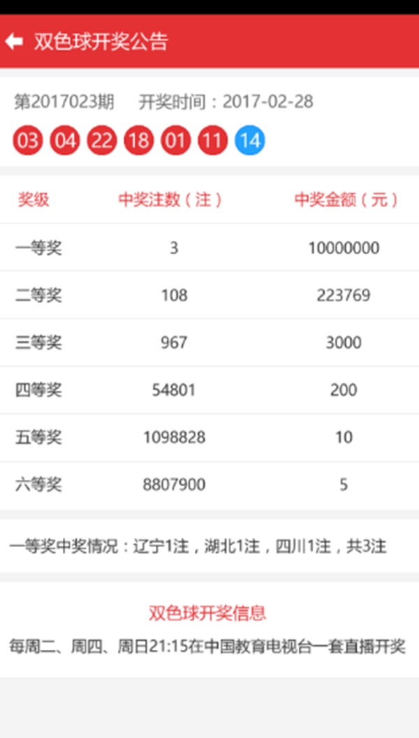 3號彩票手機版截圖(3)