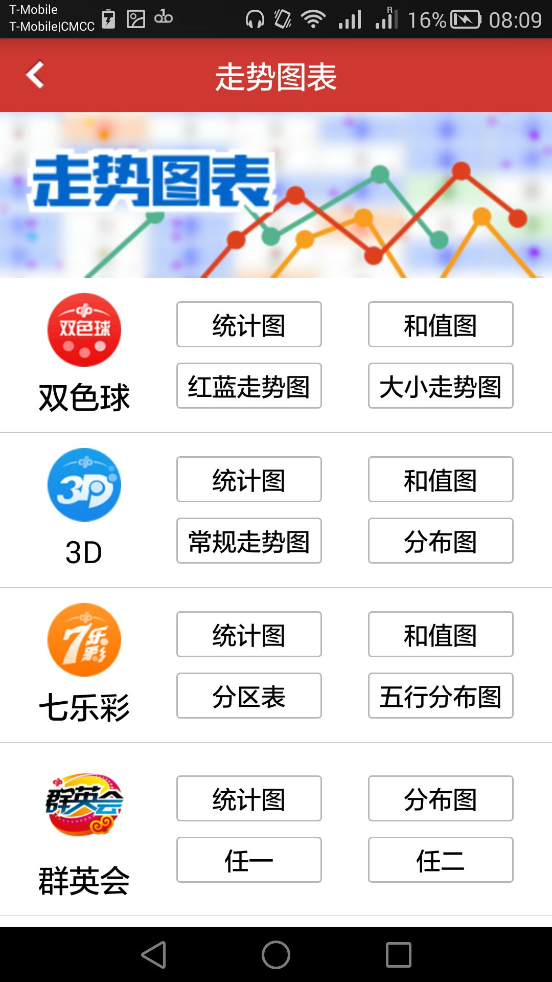 福利彩票20選5手機(jī)版截圖(2)