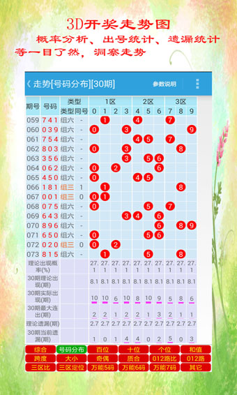 牛彩會三d殺碼總匯截圖(3)