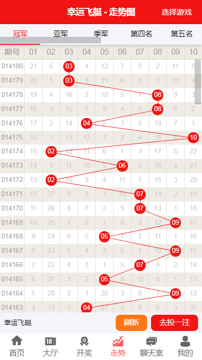 排列三千里馬專(zhuān)家預(yù)測(cè)截圖(2)