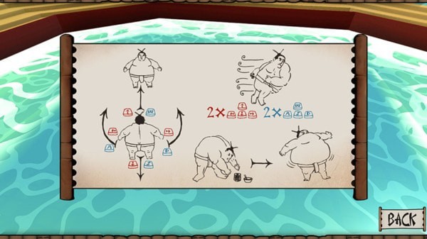 摔跤相撲比賽游戲截圖(4)