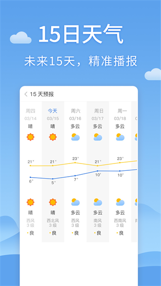 清新天氣預(yù)報截圖(3)