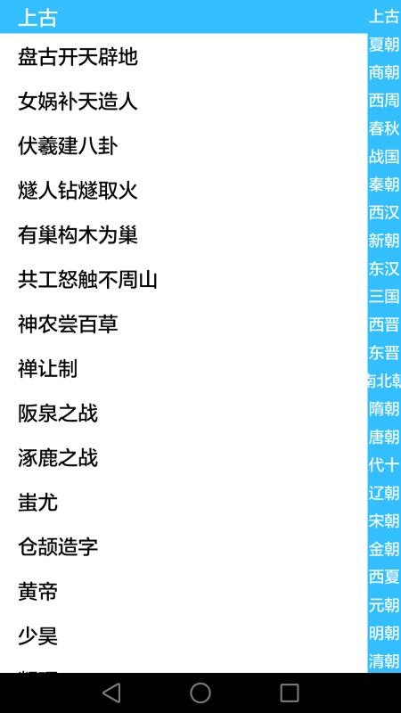 歷史知識大全截圖(3)