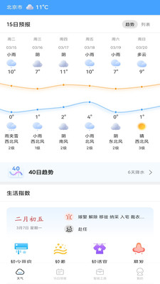 春雨四季天氣截圖(2)