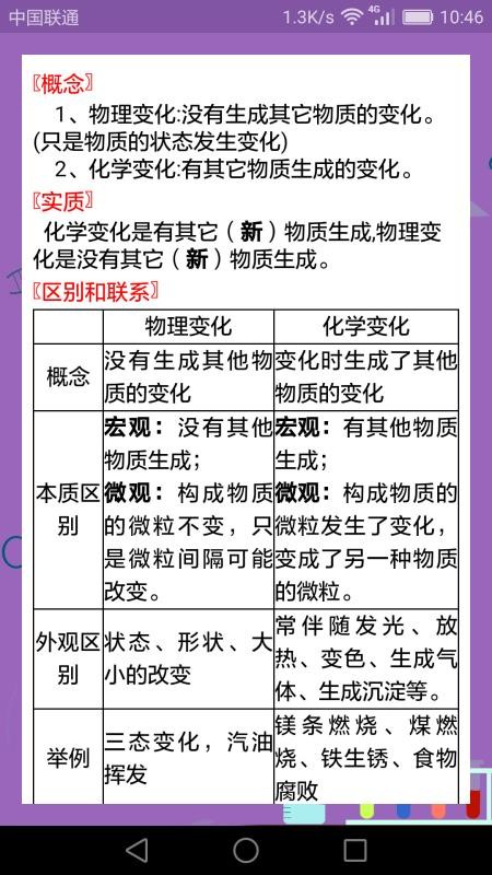 初中化學課堂截圖(2)