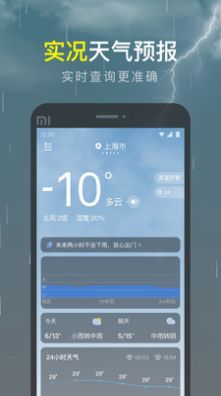 識雨天氣截圖(3)