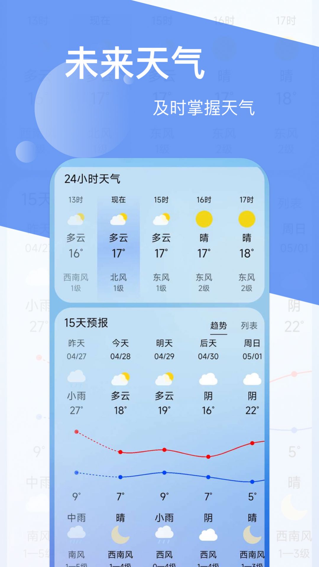 如風天氣截圖(1)