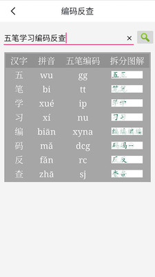 五筆學(xué)習(xí)截圖(1)
