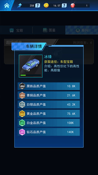 放置汽車(chē)城截圖(4)