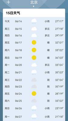 夏荷天氣截圖(2)