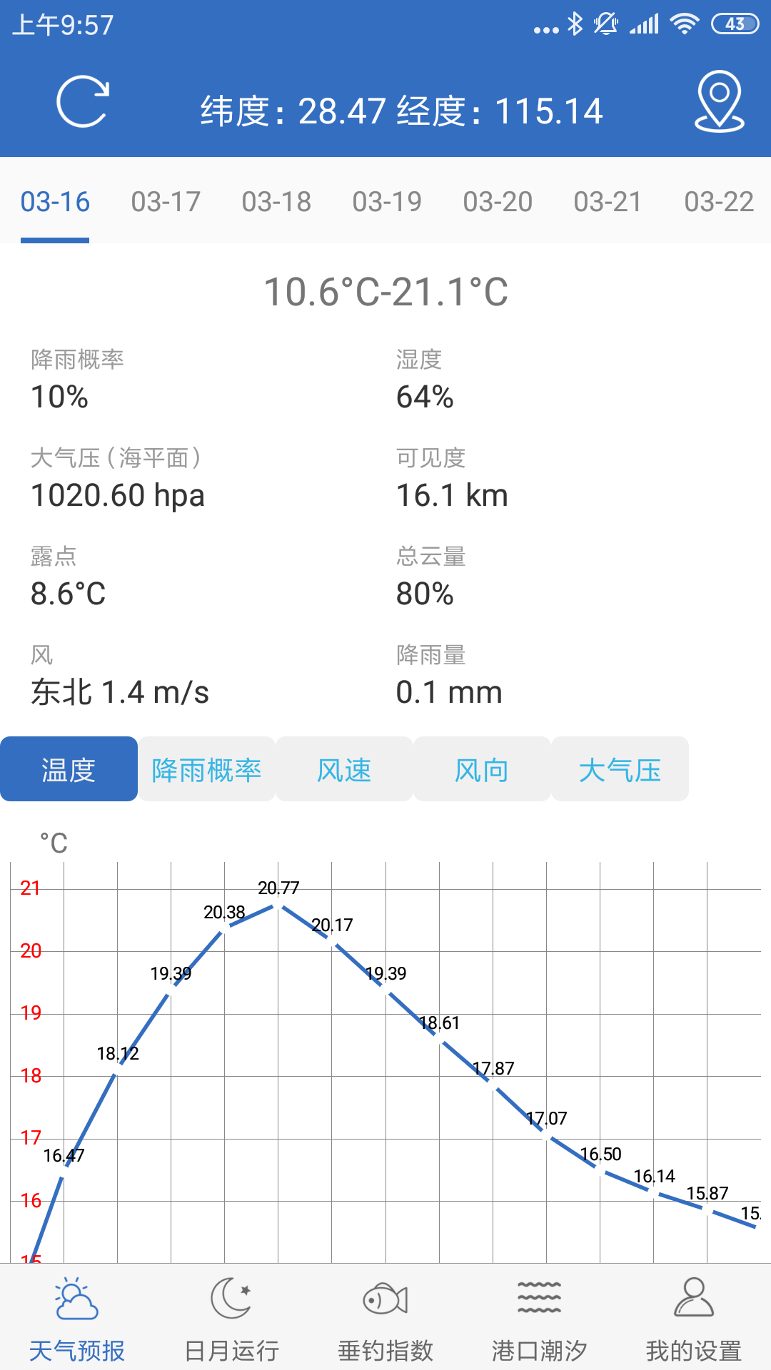 釣魚(yú)天氣app截圖(1)