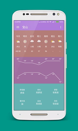 小鹿天氣 v2.0.1截圖(3)