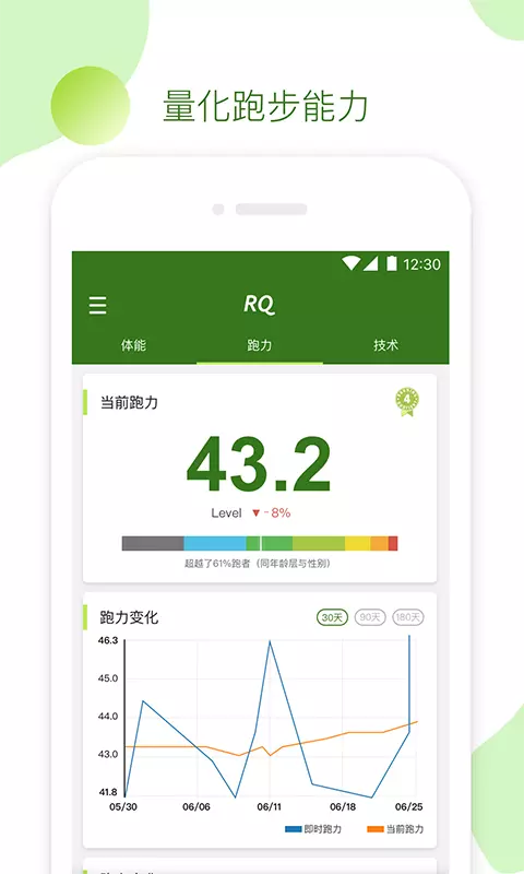 RQ跑步截圖(4)