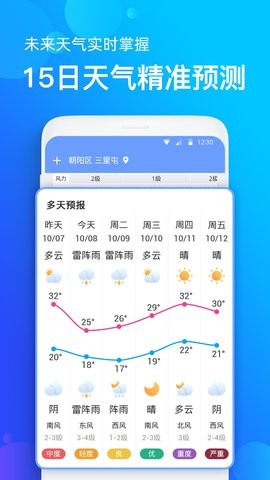 全國天氣播報截圖(1)