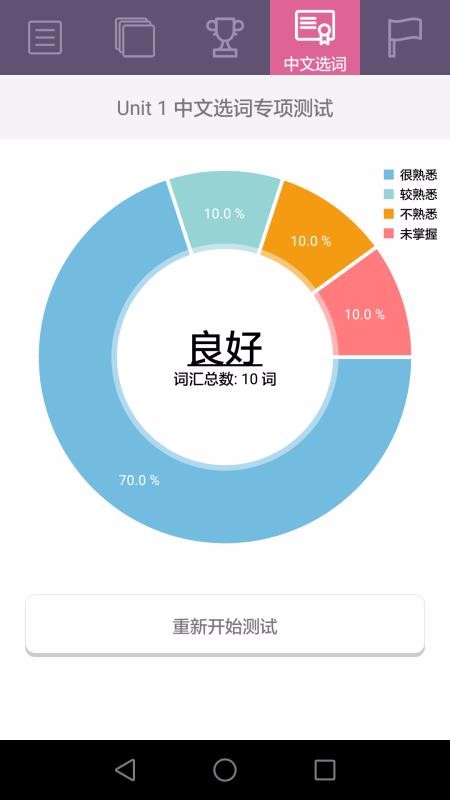 小學(xué)英語截圖(2)