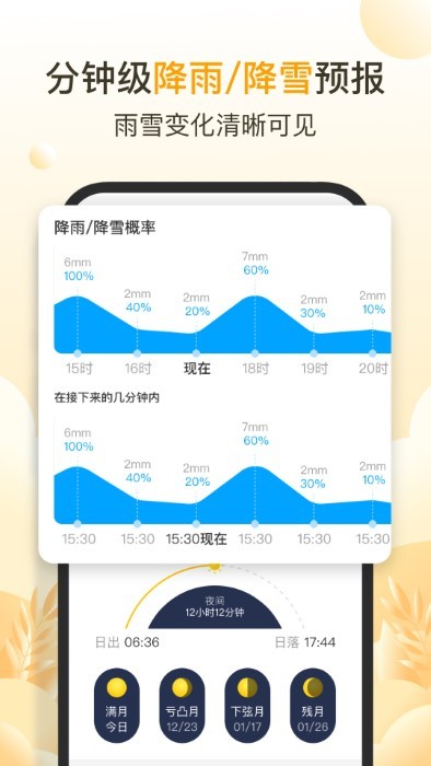 亮推快看天氣截圖(2)