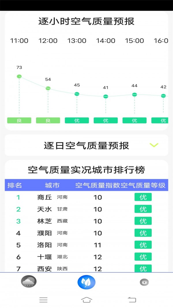 指尖實況天氣截圖(4)