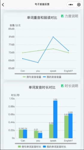 森森客英語(yǔ)截圖(3)