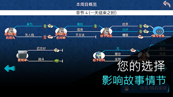 鱷魚偵探布羅格聯(lián)機版截圖(2)