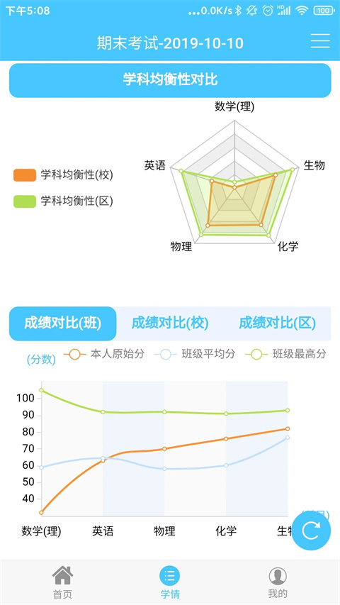 達(dá)美嘉教育截圖(1)