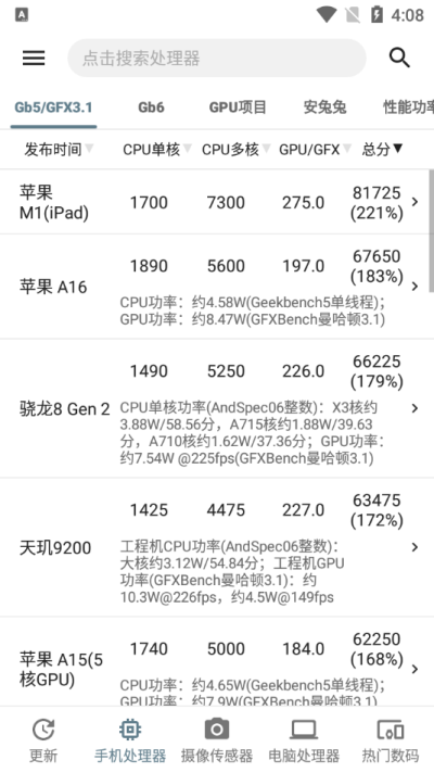 手機性能排行截圖(2)