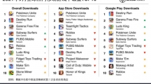 《寶可夢大集結(jié)》登頂 9 月全球手游下載榜，中國游戲領(lǐng)跑蘋果 App Store