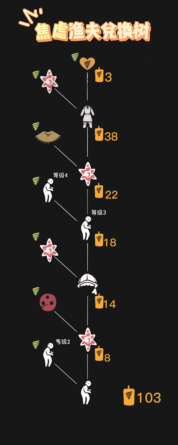 《光遇》裂紋面具獲取方法