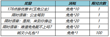 《王者榮耀》玉兔公主優(yōu)惠劵獲取方法