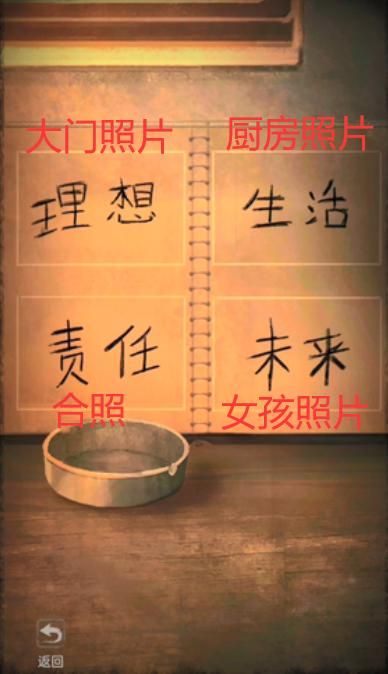 《雙生怨》第二章貪嗔癡通關(guān)方法介紹