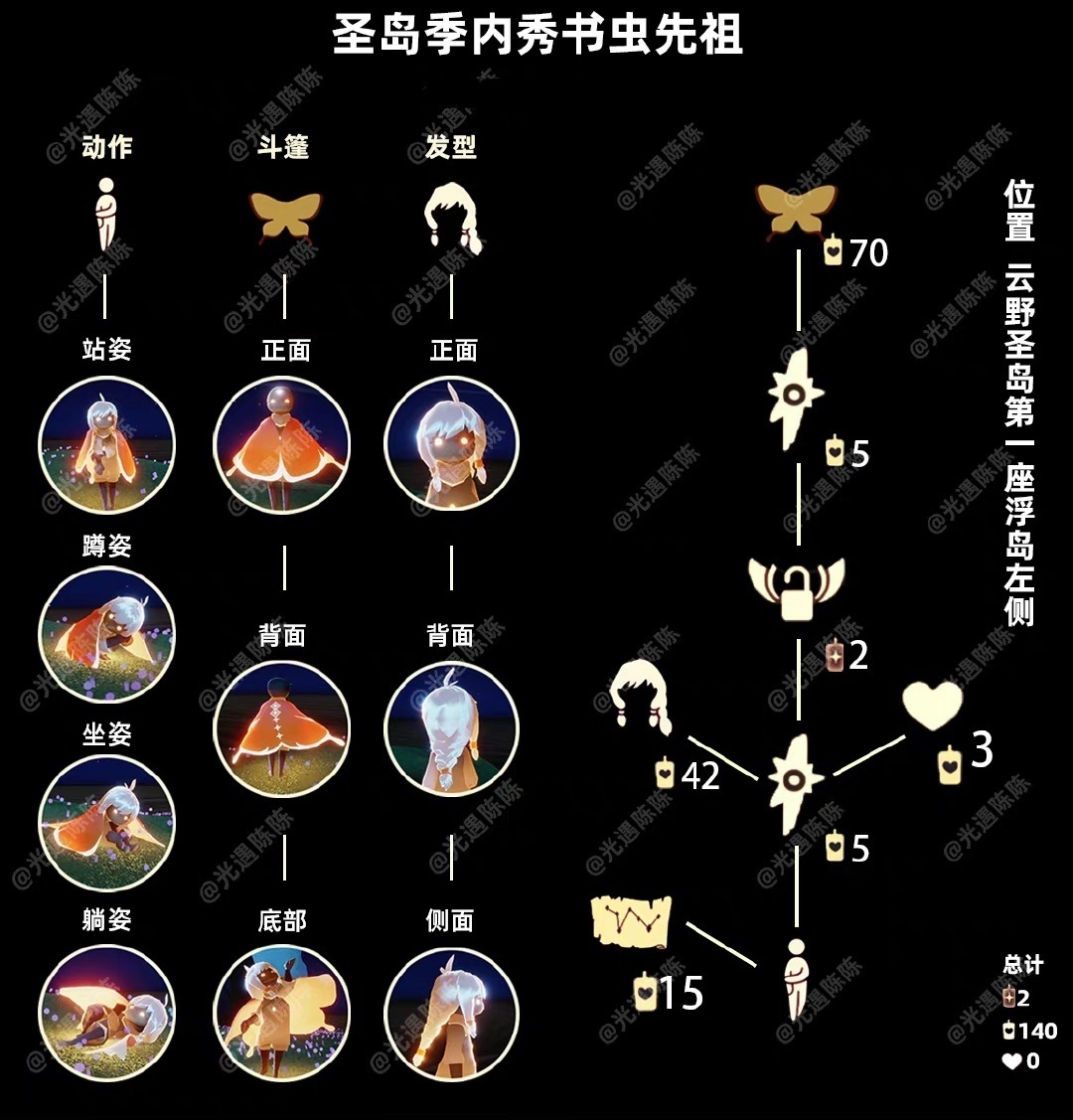 《光遇》2022年10月20日復(fù)刻先祖位置介紹