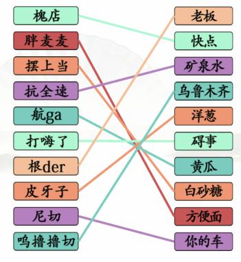 《漢字找茬王》第九十三關(guān)通關(guān)方法