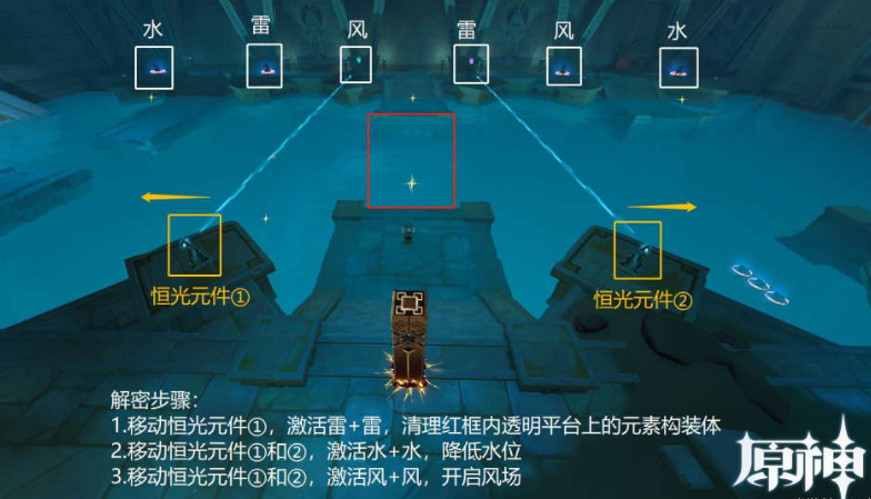 《原神》本相元件隱視元件完成方法