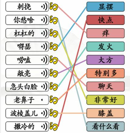 《漢字找茬王》第120關(guān)通關(guān)方法