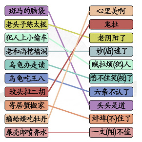 《漢字找茬王》第125關(guān)通關(guān)方法