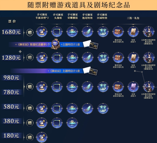 《王者榮耀》2023摘星辰活動購票地址入口分享